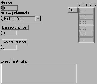 Special DAQ routine for Anco.vi